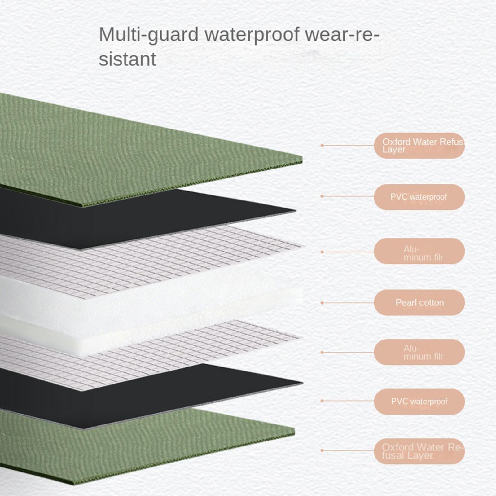 105x150cm Repotting Mat Portab - Repotting Mat 评论和价格